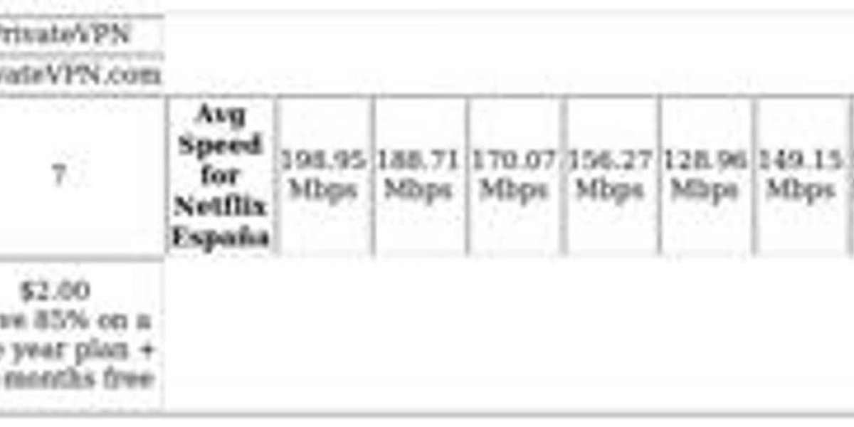 VPN for Netflix Spain – Top Picks & Streaming Guide