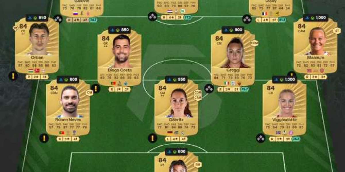 Eva Navarro - La nouvelle recrue du DCE FC 26